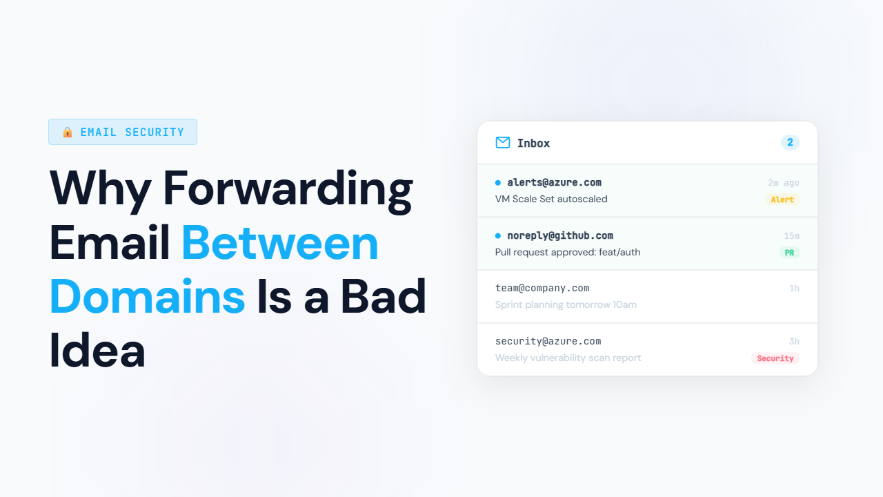 Why Forwarding Email Between Domains Is a Bad Idea